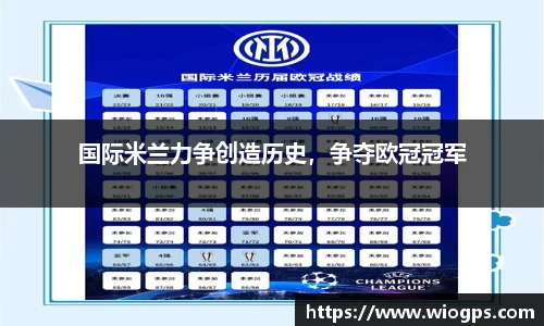 国际米兰力争创造历史，争夺欧冠冠军