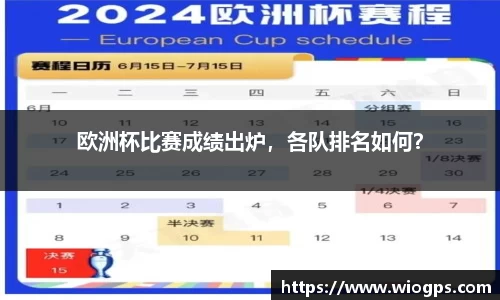 欧洲杯比赛成绩出炉，各队排名如何？