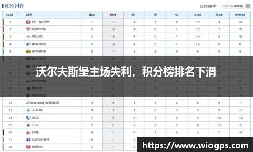 沃尔夫斯堡主场失利，积分榜排名下滑