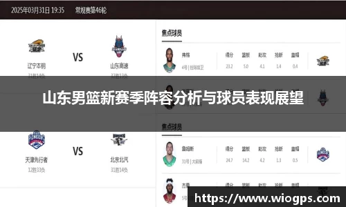 山东男篮新赛季阵容分析与球员表现展望