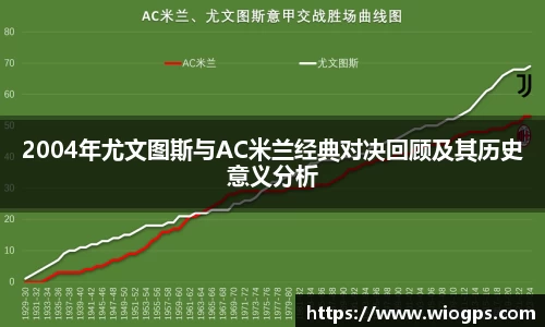 2004年尤文图斯与AC米兰经典对决回顾及其历史意义分析