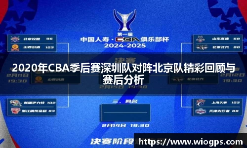 2020年CBA季后赛深圳队对阵北京队精彩回顾与赛后分析